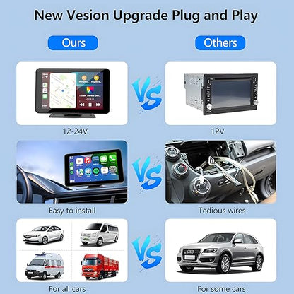 🔥Upgraded Wireless CarPlay Screen for Andriod & Iphone 🚚Free Shipping