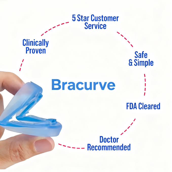 Anti-Snoring Mouthpiece Universal Size