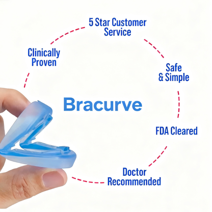 Anti-Snoring Mouthpiece Universal Size